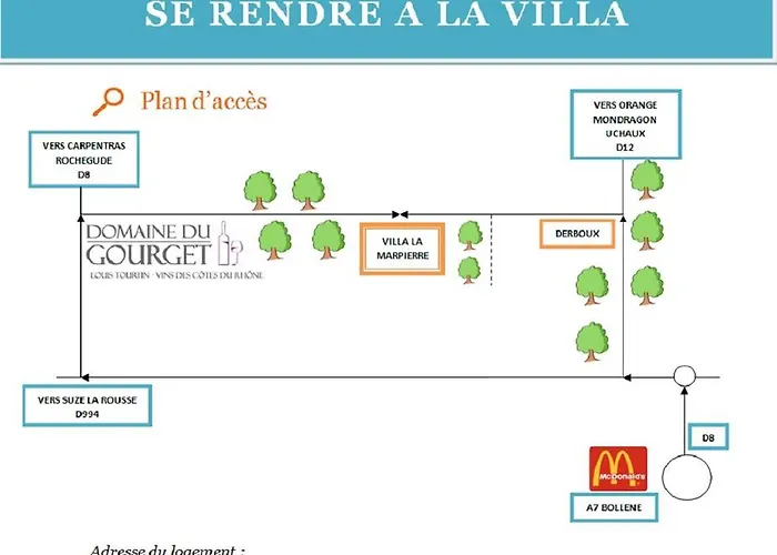 Villa La Marpierre