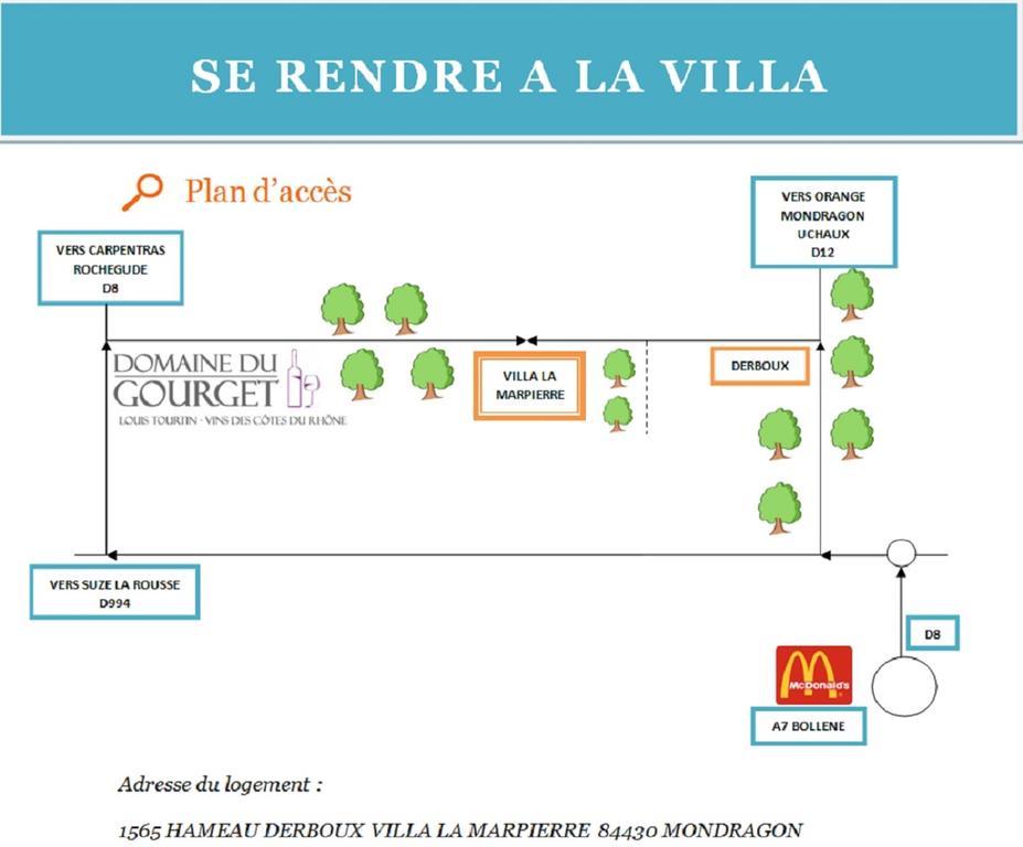 Villa La Marpierre *